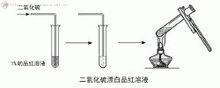 科技产品(图1)